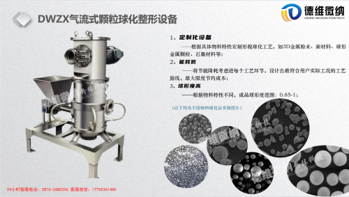 氣流式球化整形設備